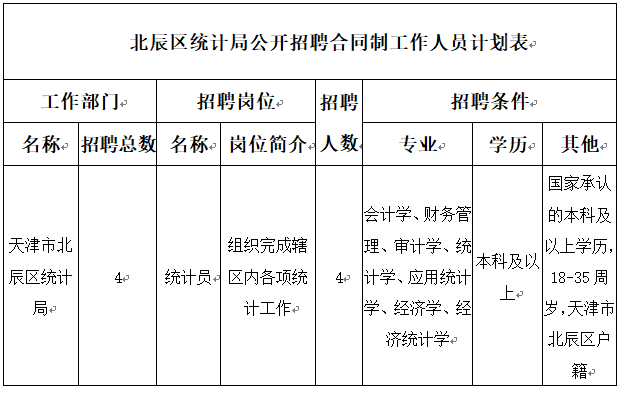 網(wǎng)站上傳崗位圖片.png